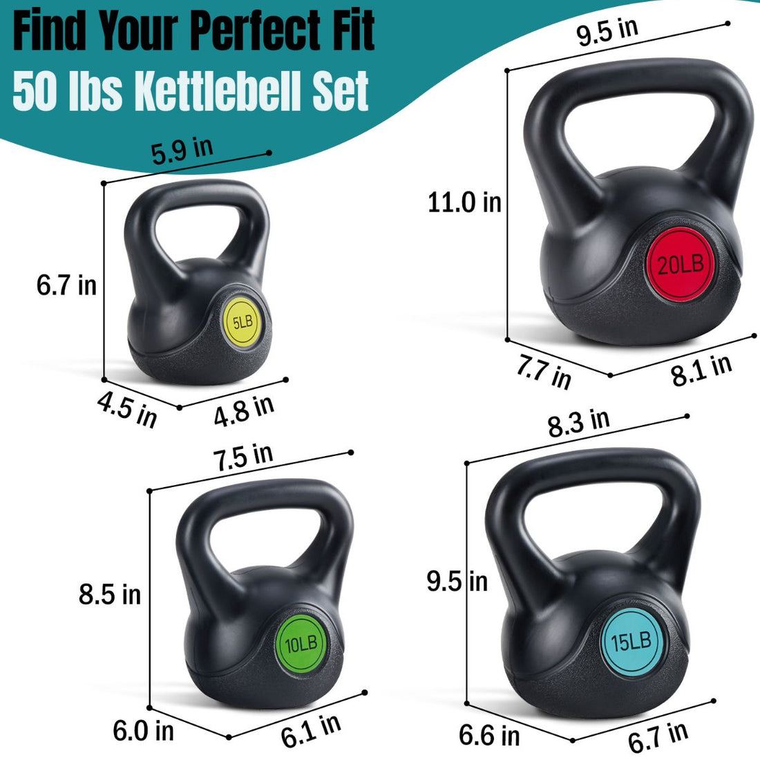 PeakRitual HDPE Coated Concrete Kettlebell Set — Wide Handle Home & Outdoor Gym