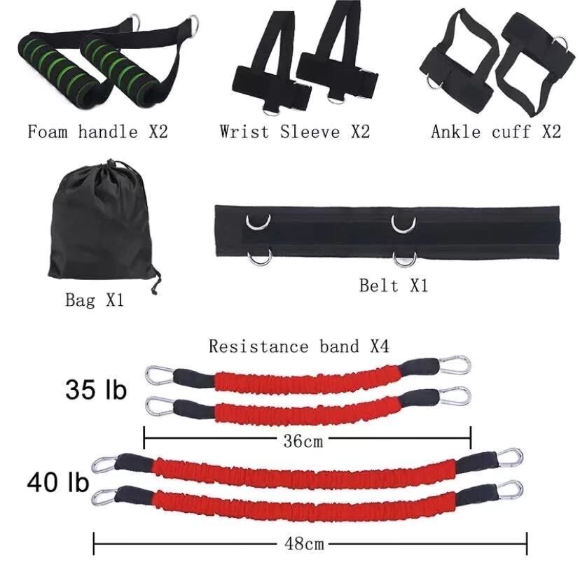 PeakRitual Latex Bounce Trainer — Boxing, Speed &amp; Agility Training Resistance Set